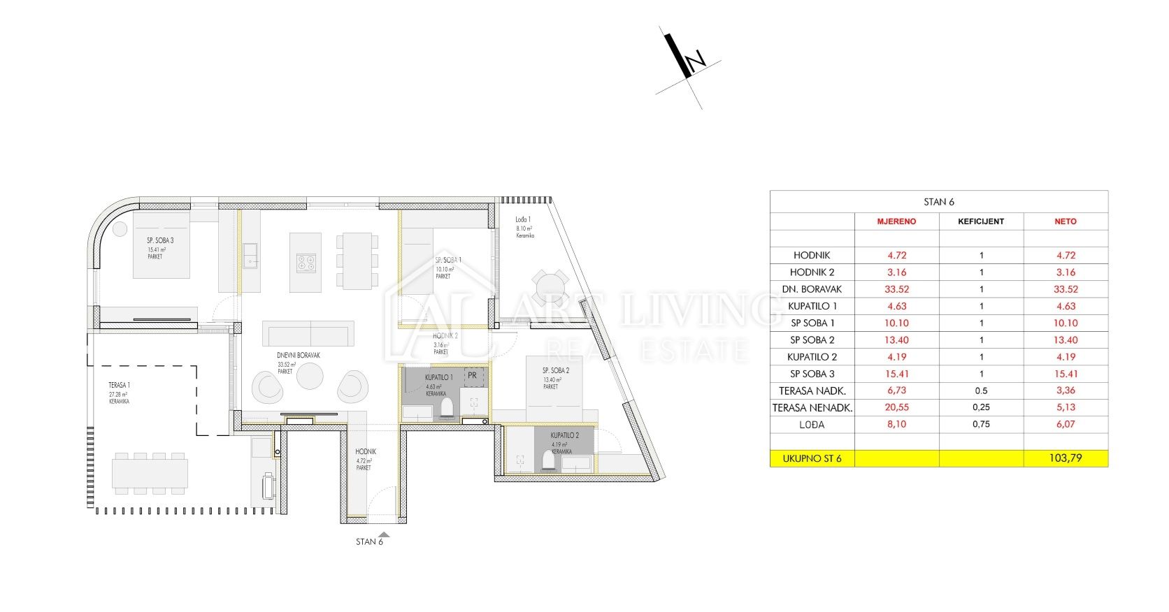 Apartma Naprodaj - Istarska Umag