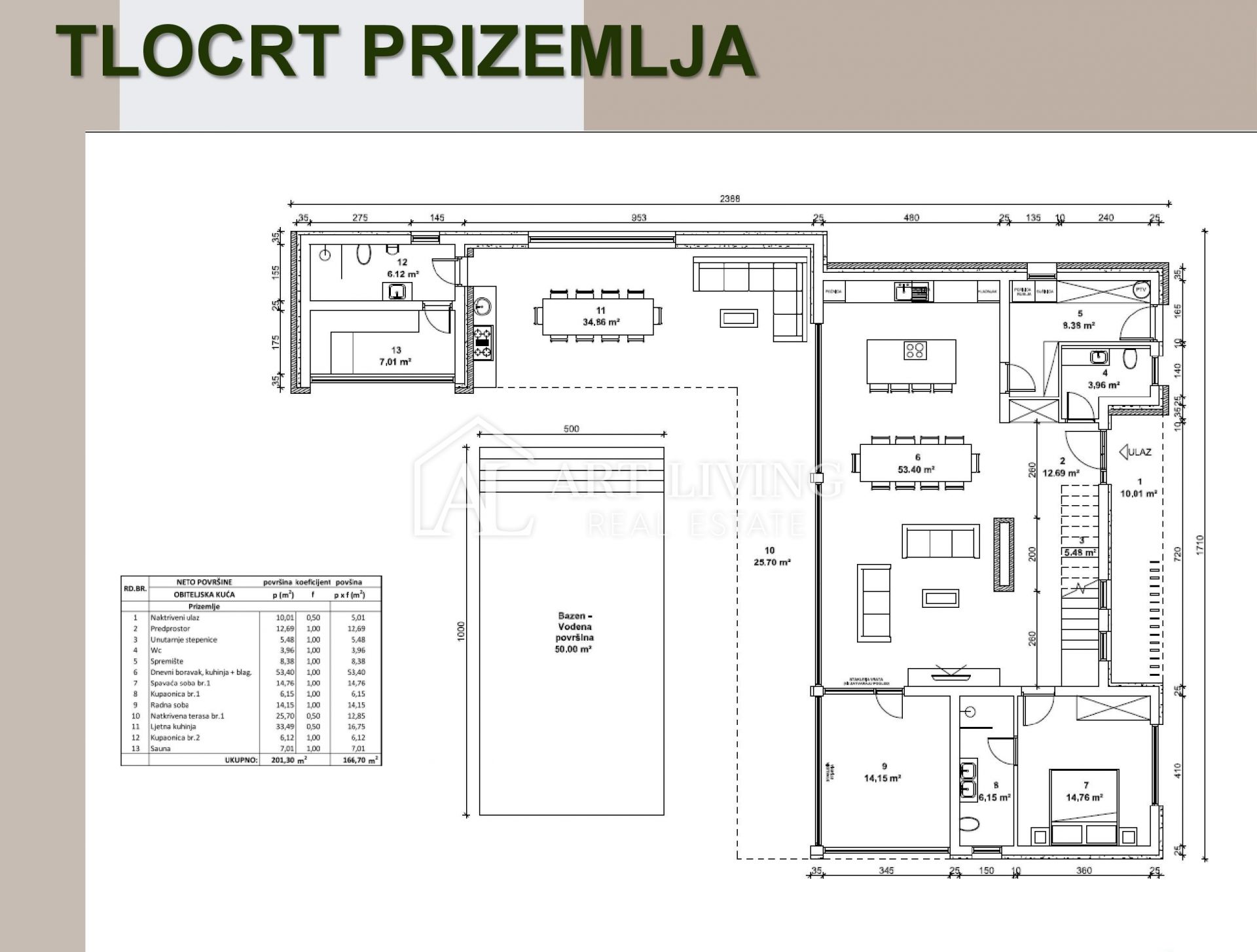 Casa In vendita -  Poreč