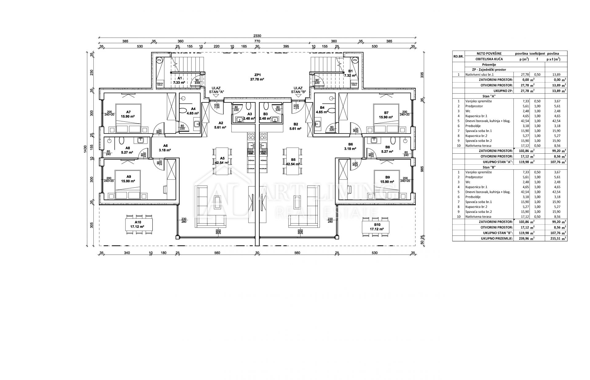 Apartma Naprodaj - Istarska Poreč