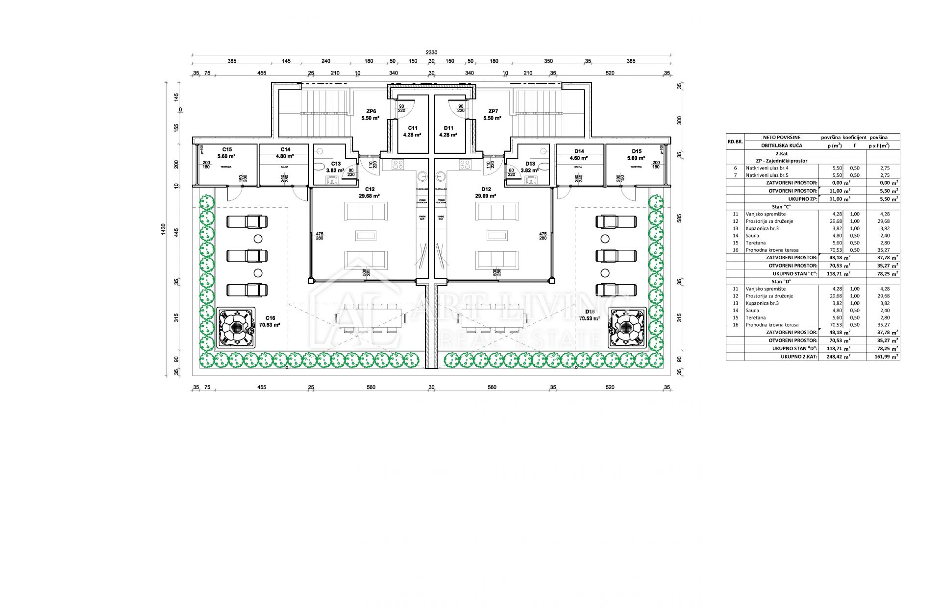 Apartma Naprodaj - Istarska Poreč