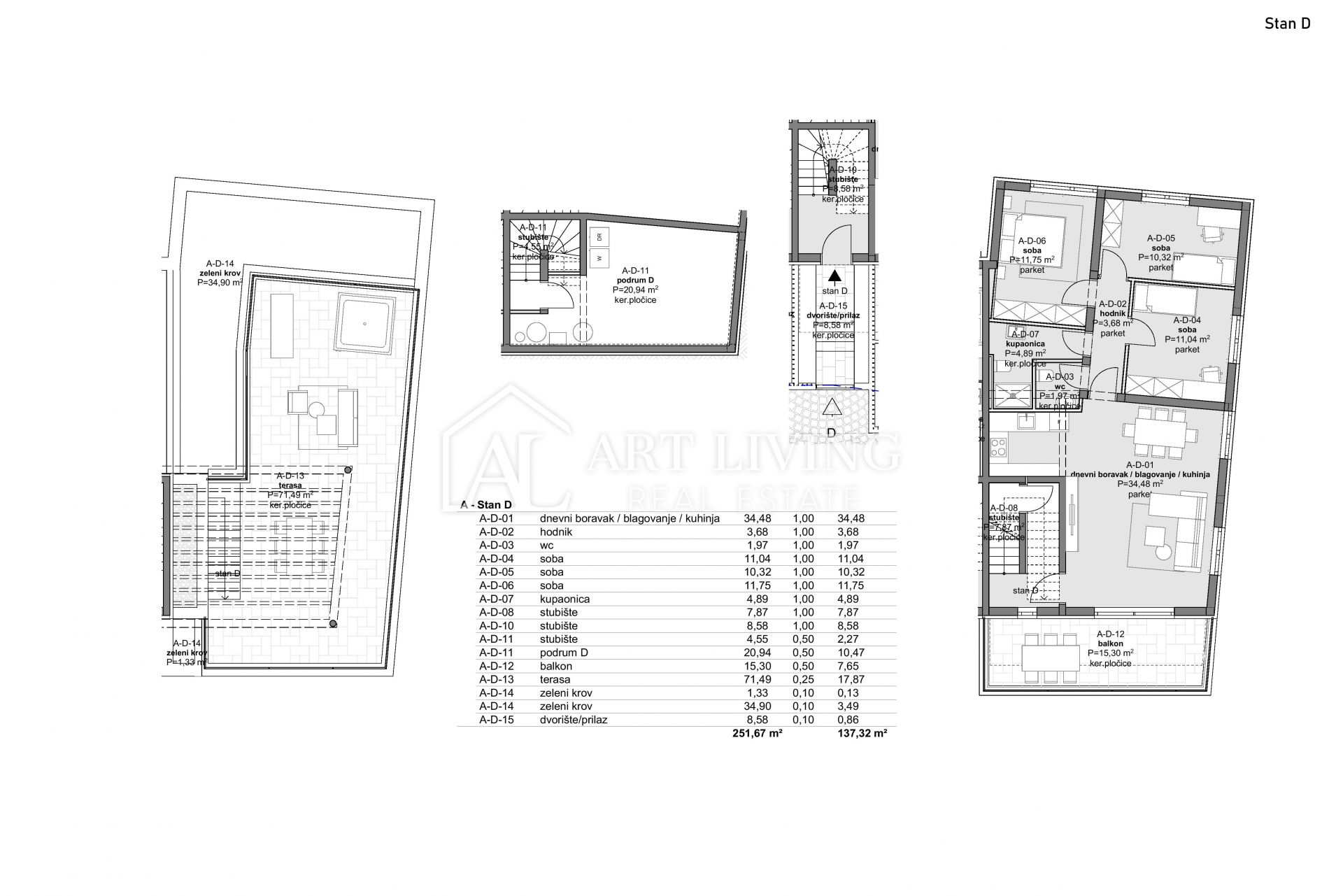 Apartma Naprodaj - Istarska Poreč