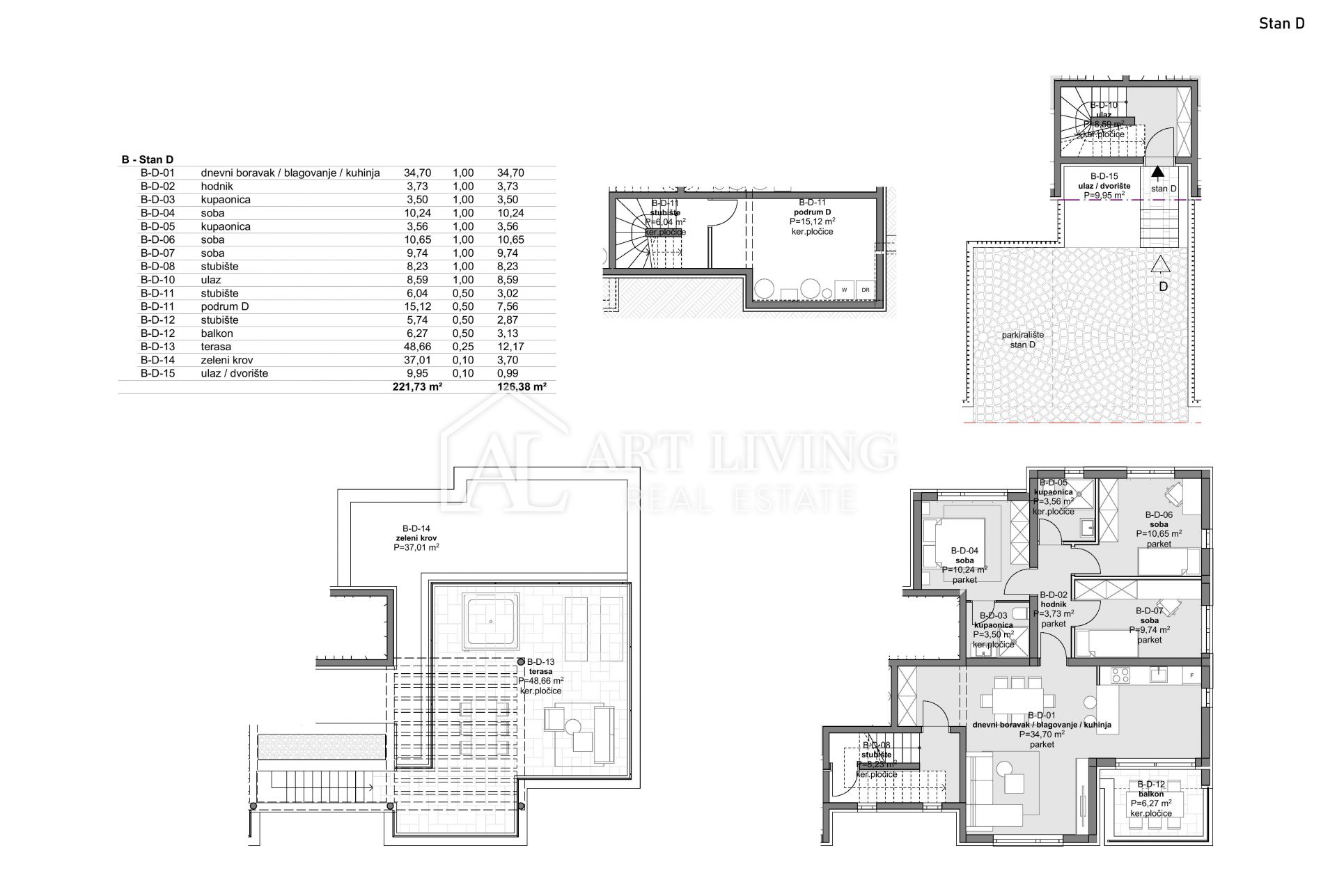 Apartma Naprodaj - Istarska Poreč