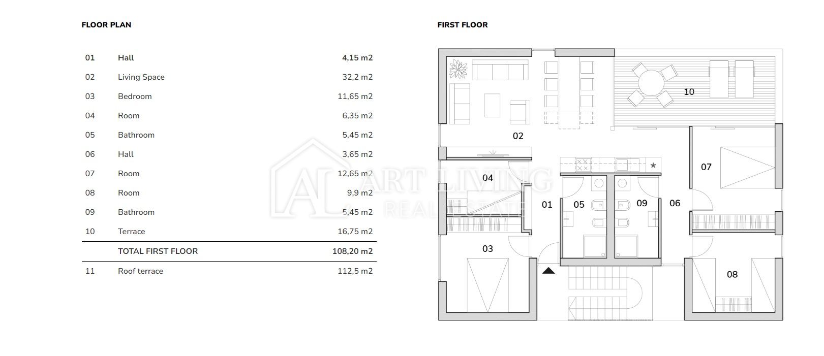 Flat For sale -  Novigrad