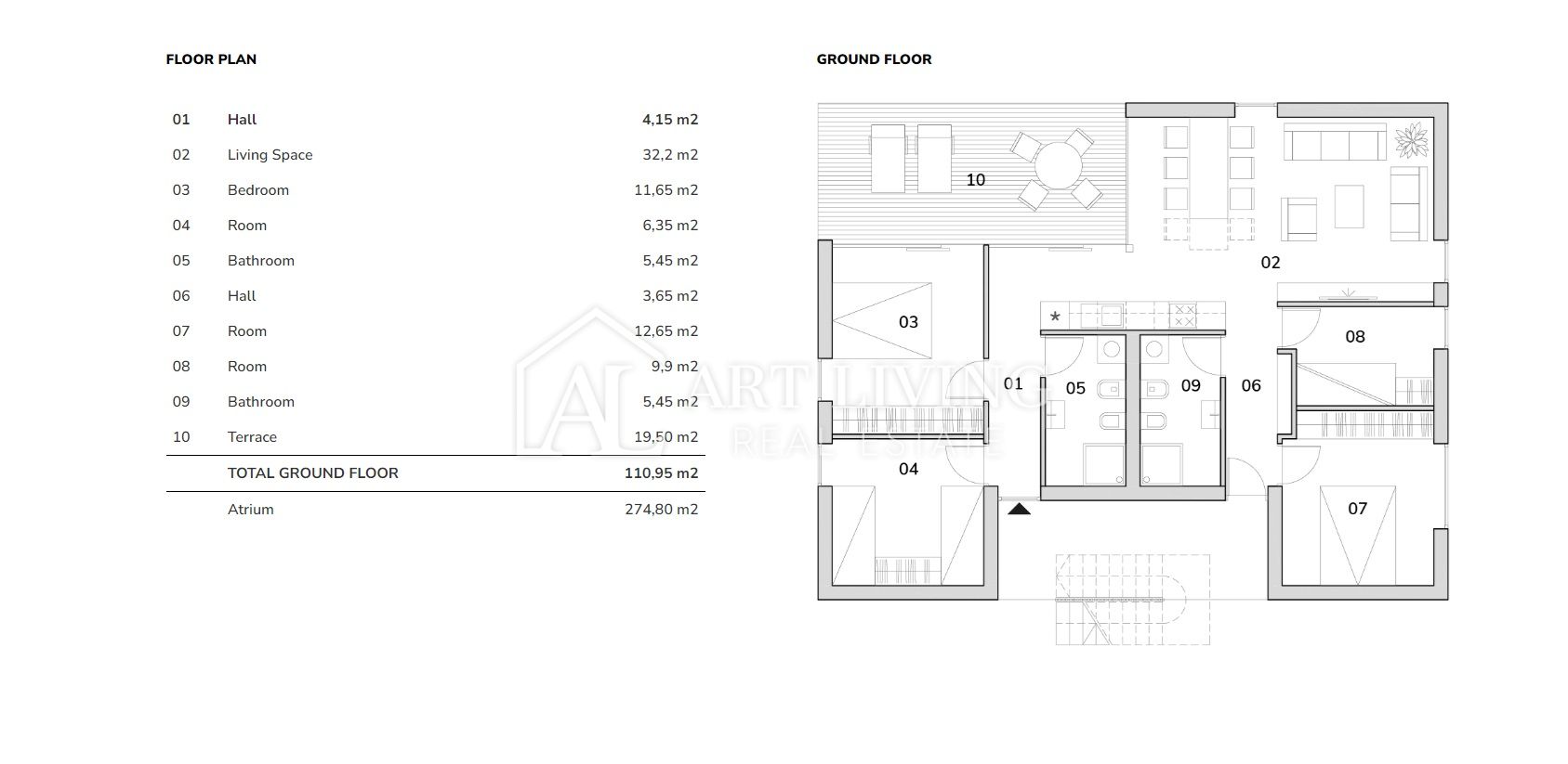Flat For sale -  Novigrad