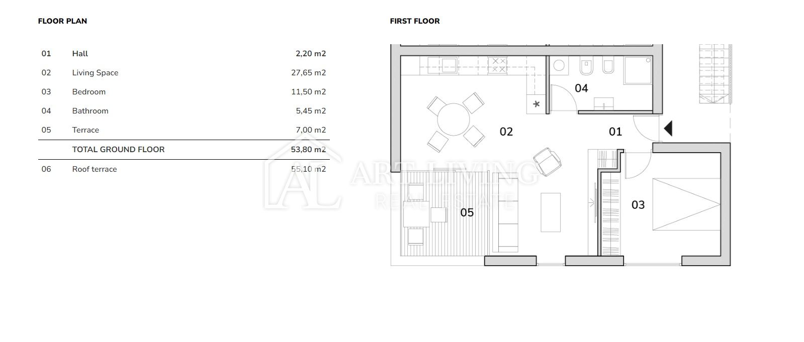 Flat For sale -  Novigrad