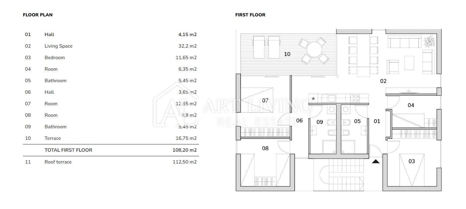 Flat For sale -  Novigrad
