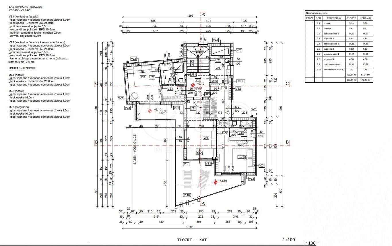 Haus Zu verkaufen - Primorsko-goranska Dobrinj
