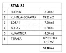 Stan Na prodaju - Zadarska Kolan - foto 5/5