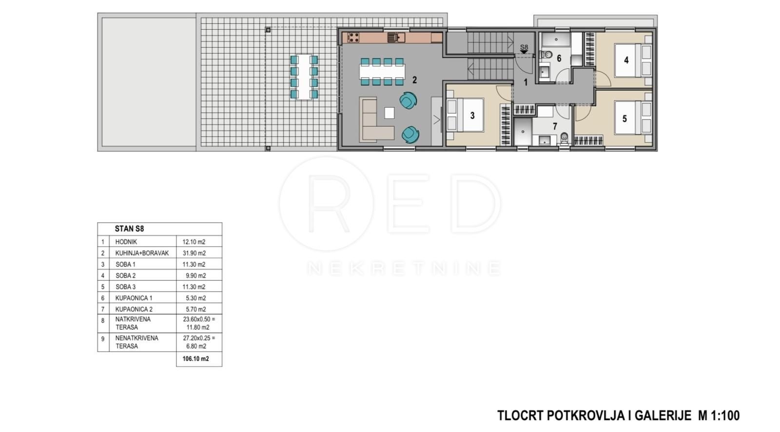 Apartma Naprodaj - Zadarska Kolan