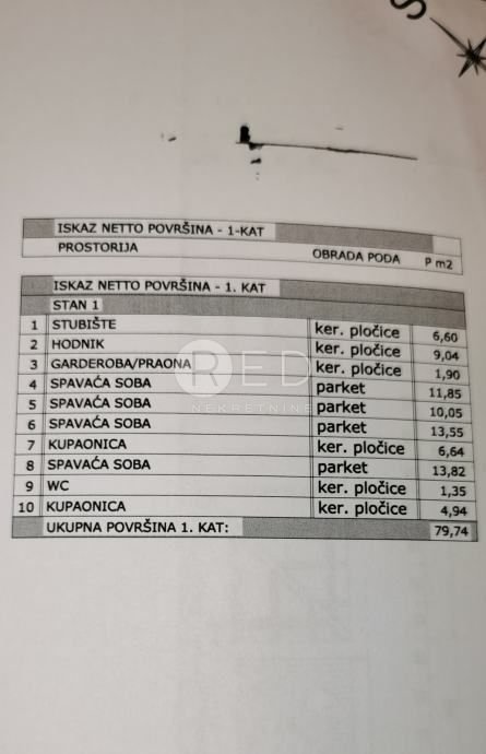 Kuća Na prodaju - Zadarska Poličnik