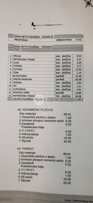 Hiša Naprodaj - Zadarska Poličnik