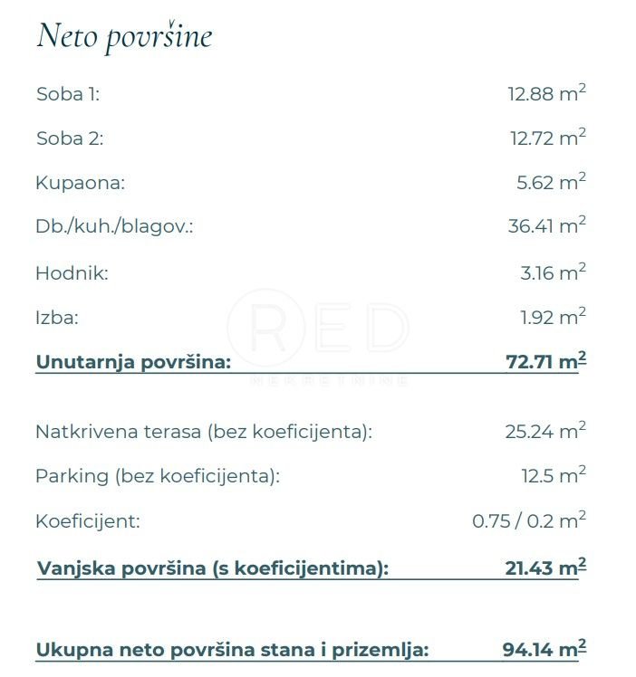 Stan Na prodaju - Zadarska Posedarje