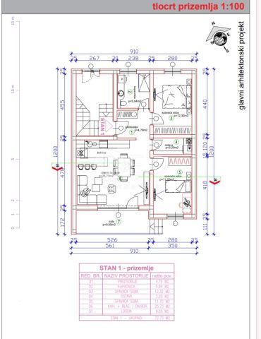 Flat for sale 72 m² – Gornji Grad / Centar