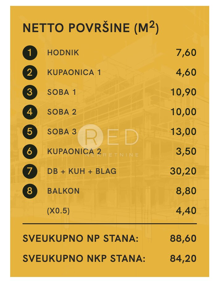 Stan Na prodaju - Grad Zagreb Zagreb - Okolica