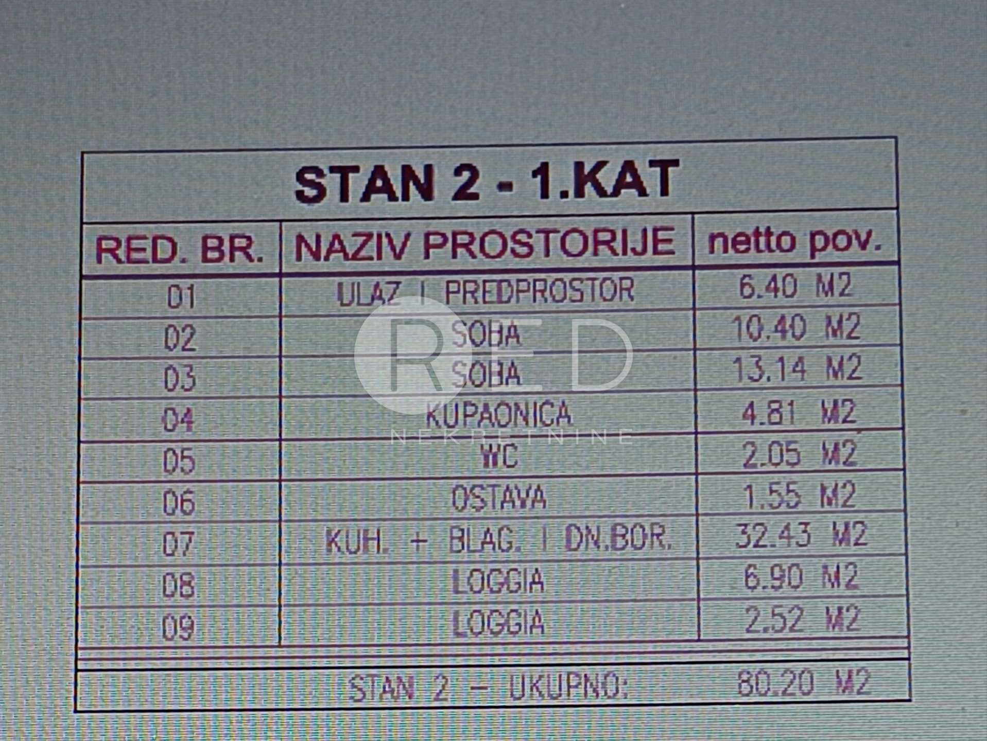 Appartamento In vendita - Osječko-baranjska Osijek - Okolica