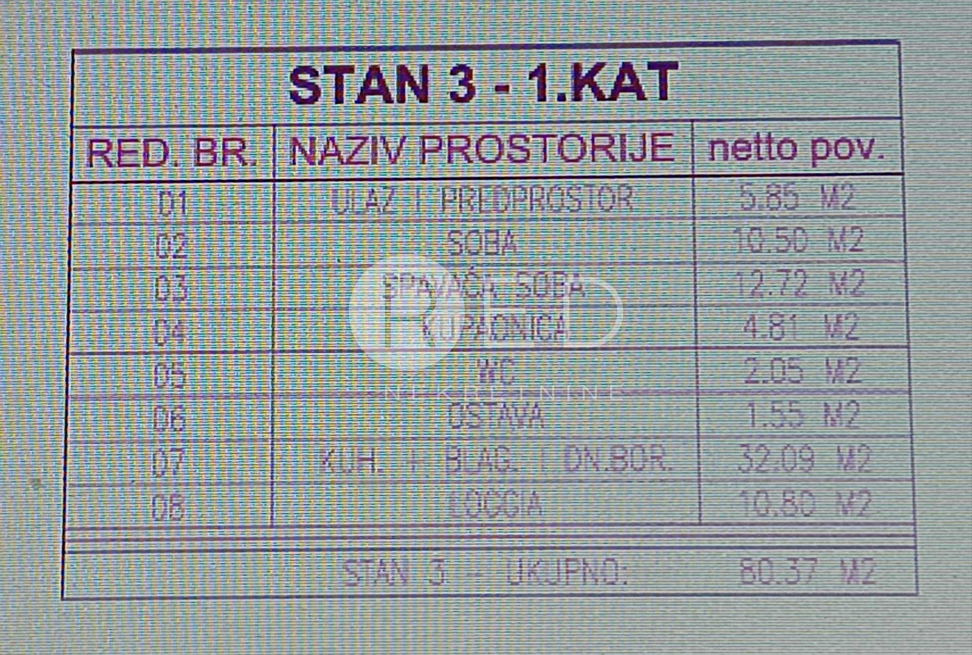 Appartamento In vendita - Osječko-baranjska Osijek - Okolica