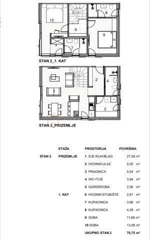 Appartement À vendre - Primorsko-goranska Krk - foto 3/9