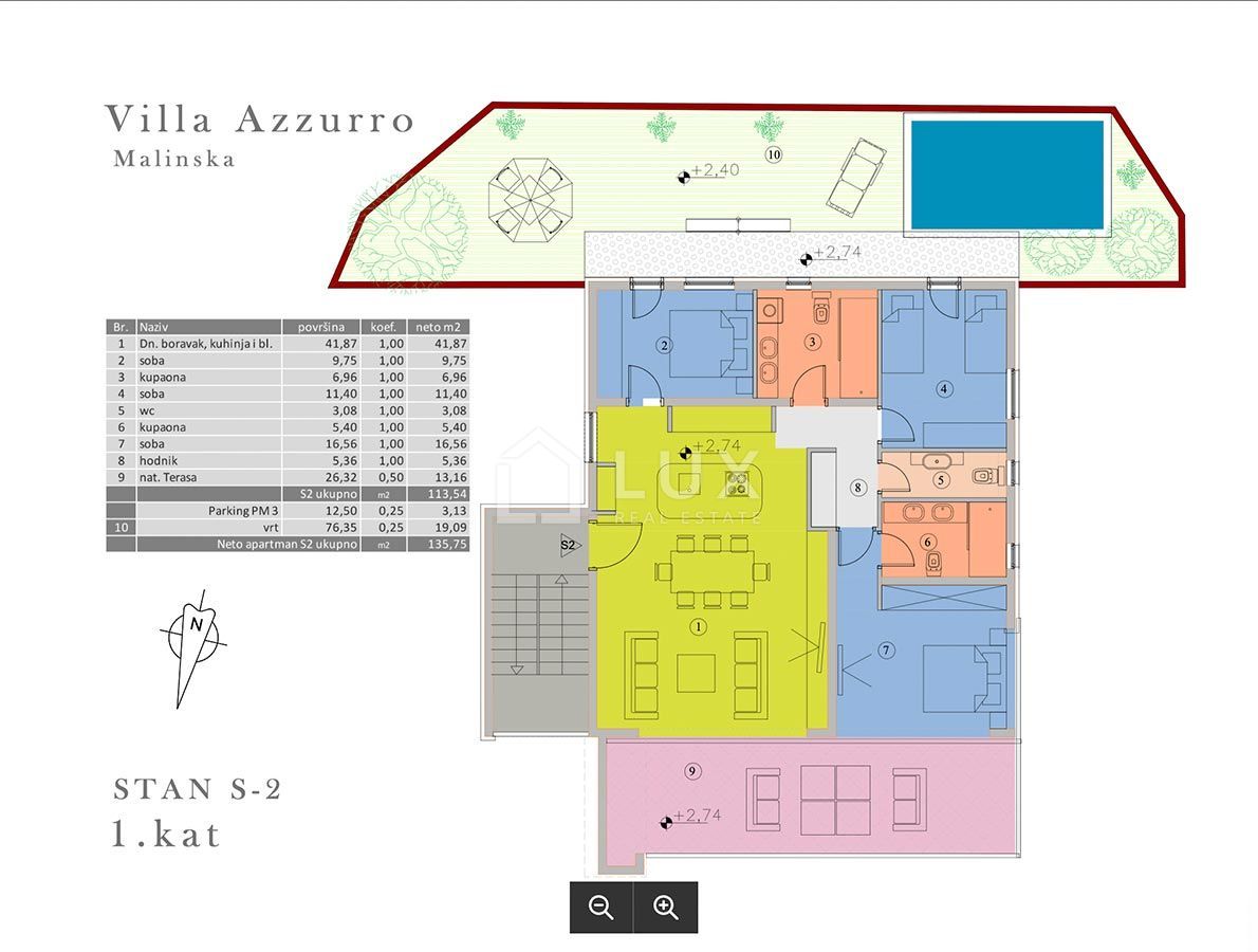 Apartma Naprodaj - Primorsko-goranska Malinska