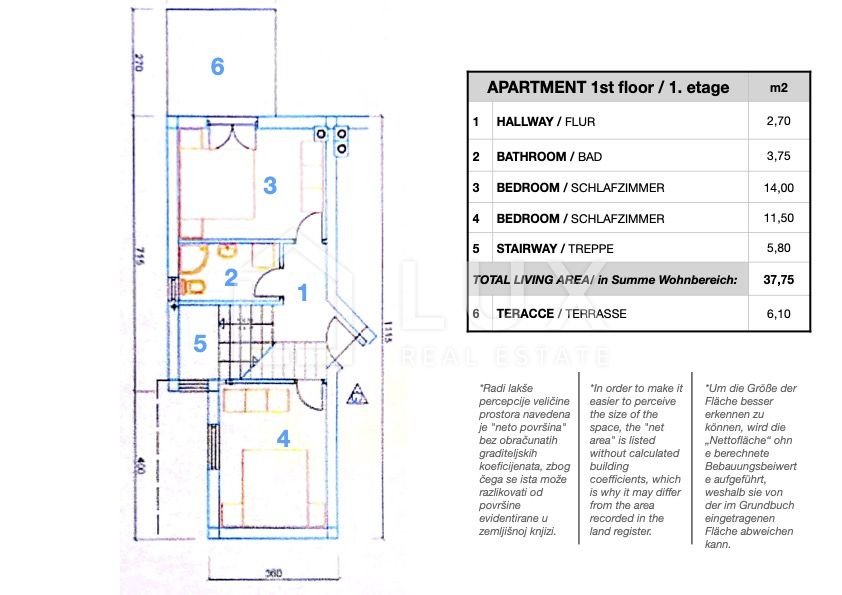 Apartmán Na prodej - Istarska Medulin