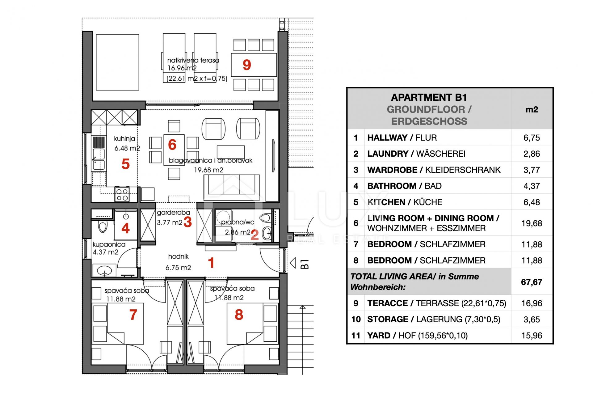 Flat For sale - Istarska Vodnjan