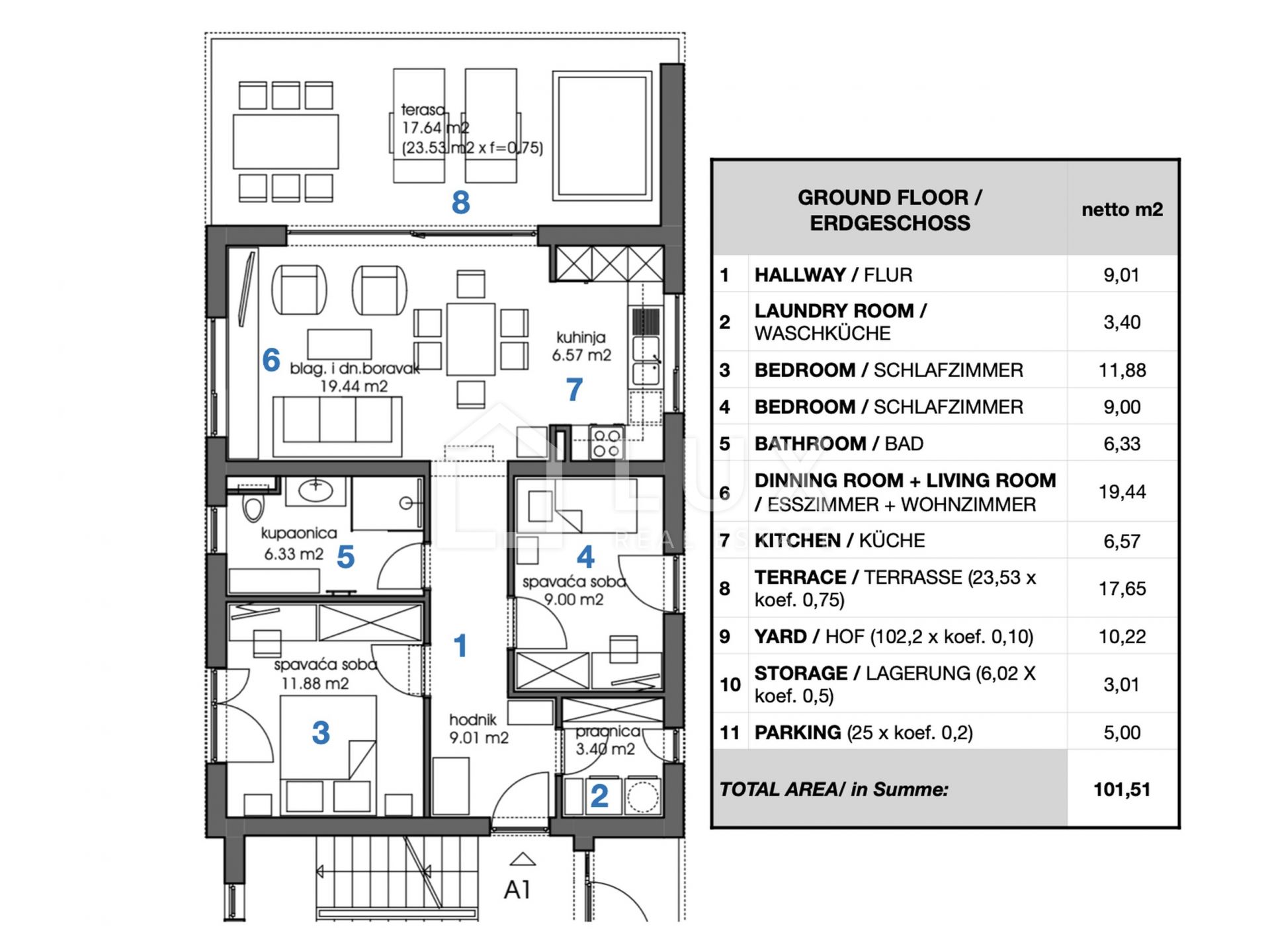 Apartma Naprodaj - Istarska Peroj
