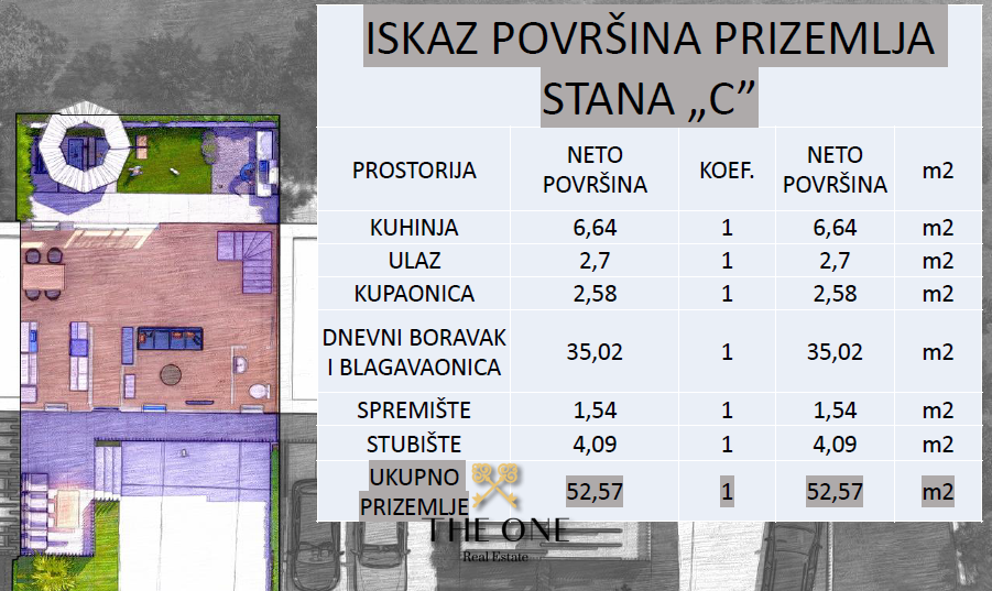 Casa In vendita -  Poreč
