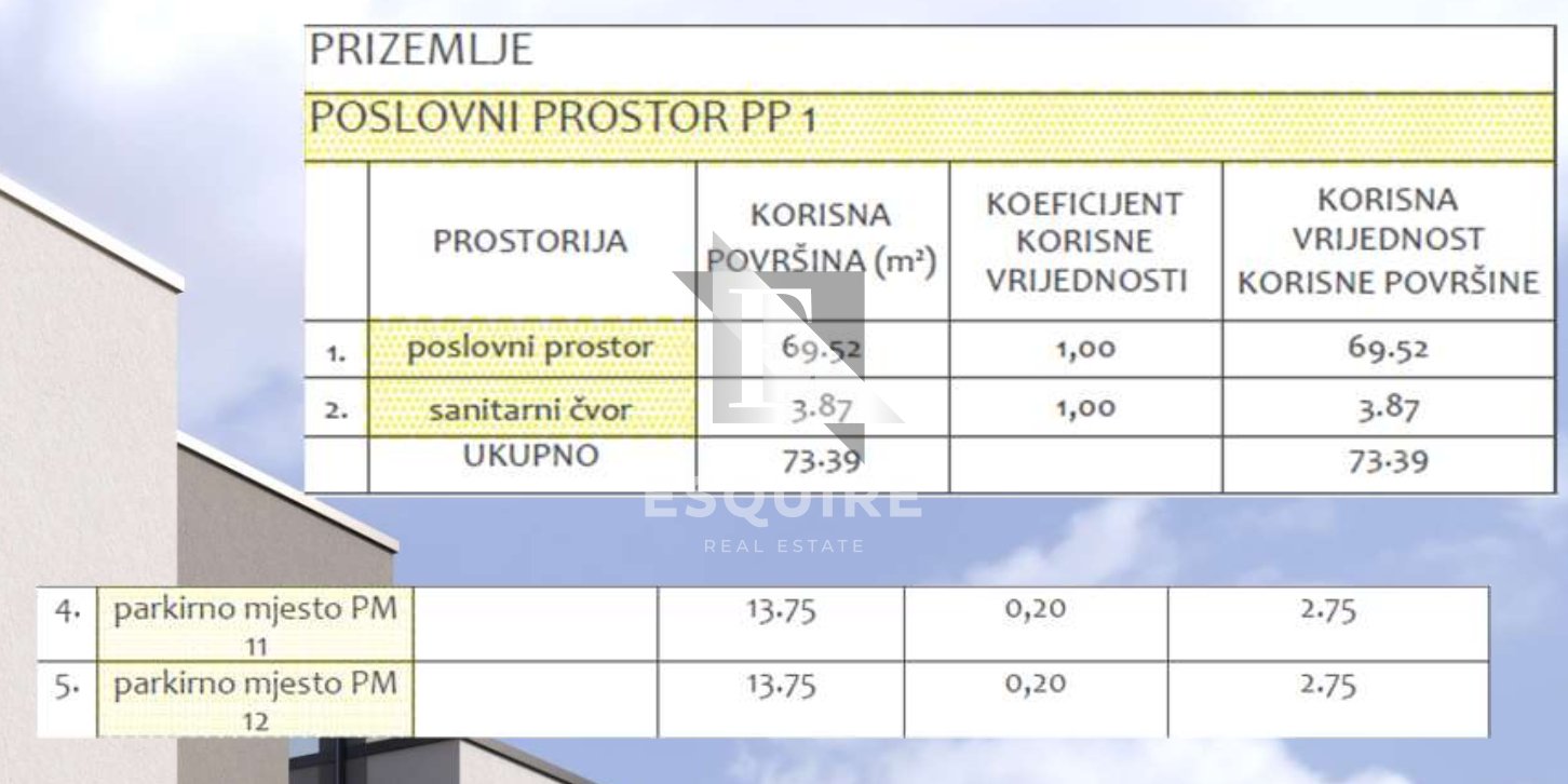 Poslovni prostori Naprodaj - Zadarska Belafuža
