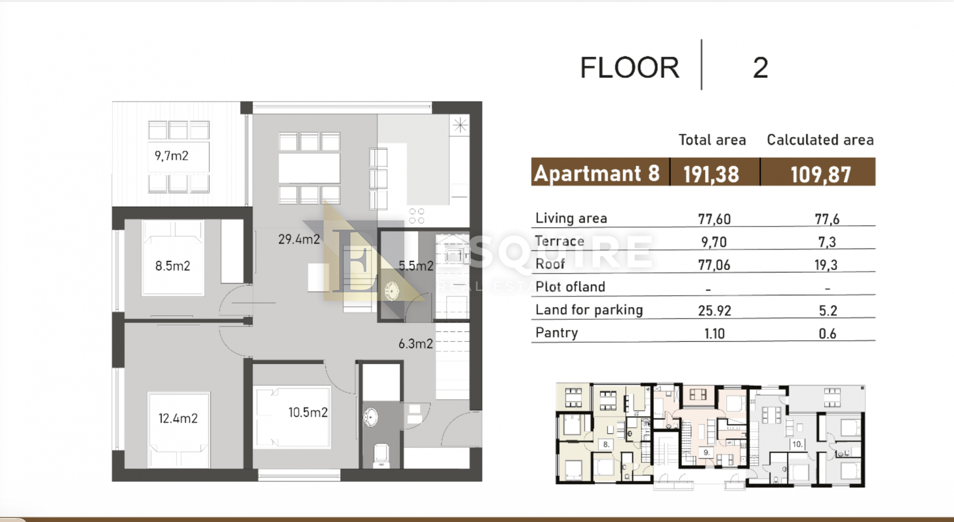 Apartma Naprodaj - Zadarska Nin