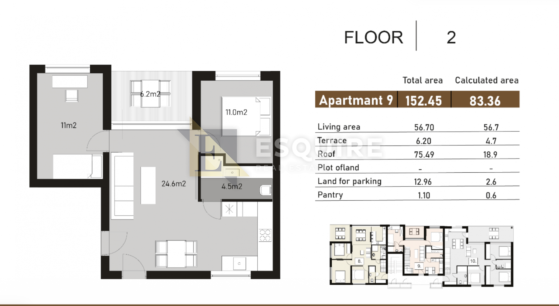 Apartma Naprodaj - Zadarska Nin