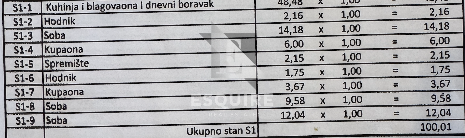 Apartma Naprodaj - Zadarska Diklovac