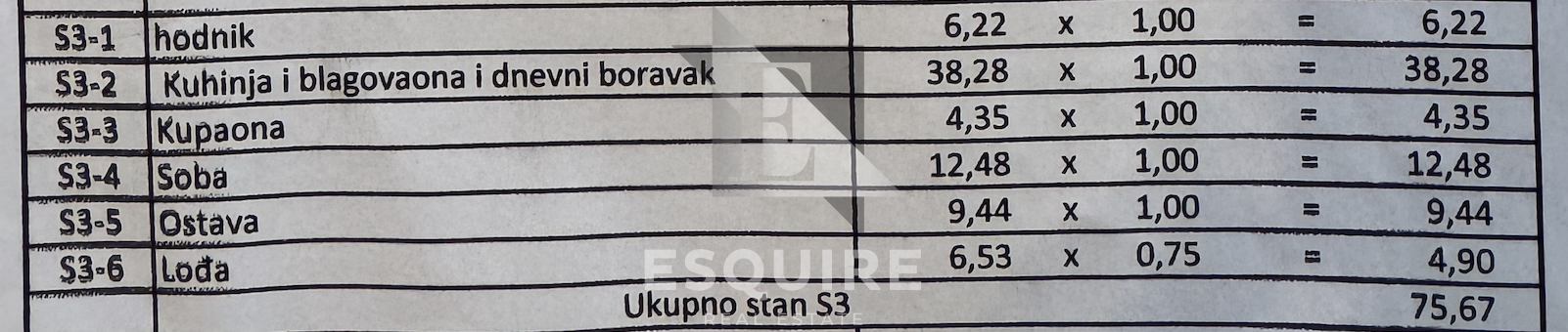 Apartma Naprodaj - Zadarska Diklovac