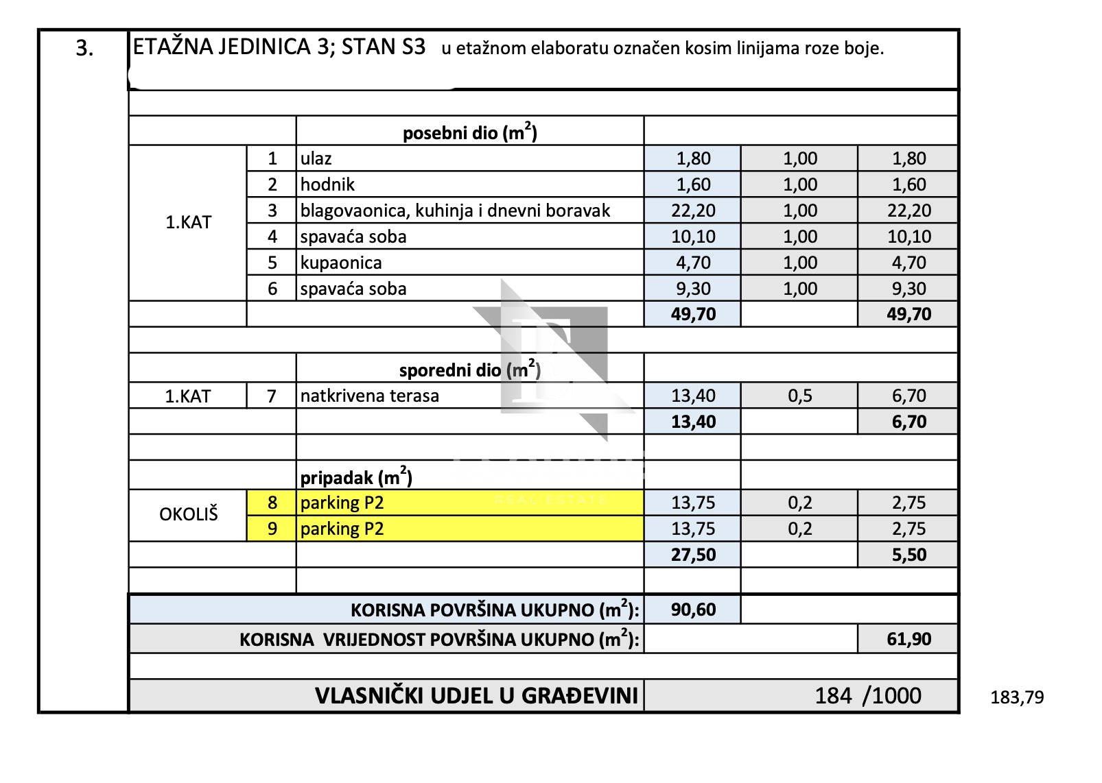 Apartma Na predaj - Zadarska Petrčane