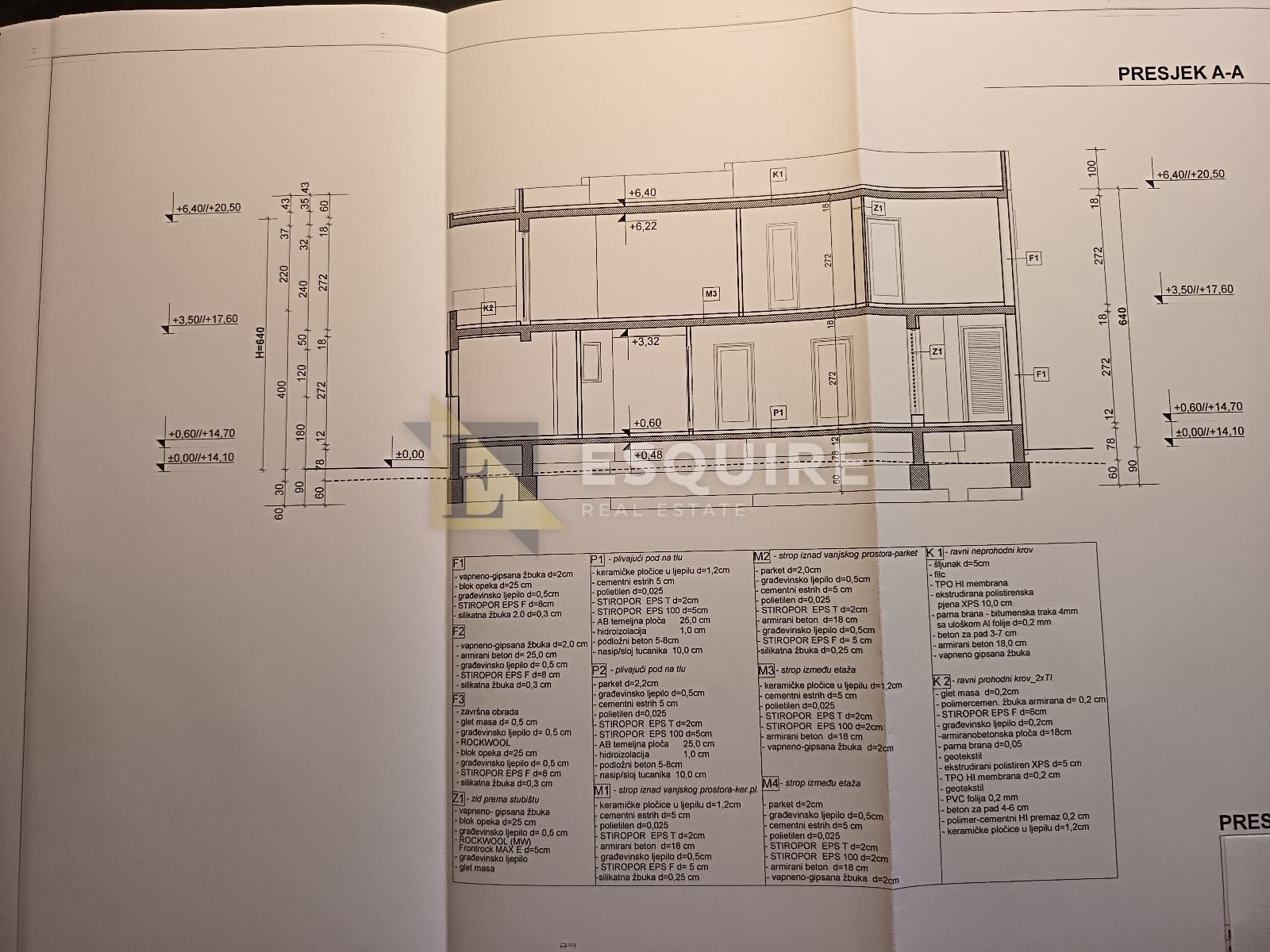 Zemljište Na prodaju -  Privlaka