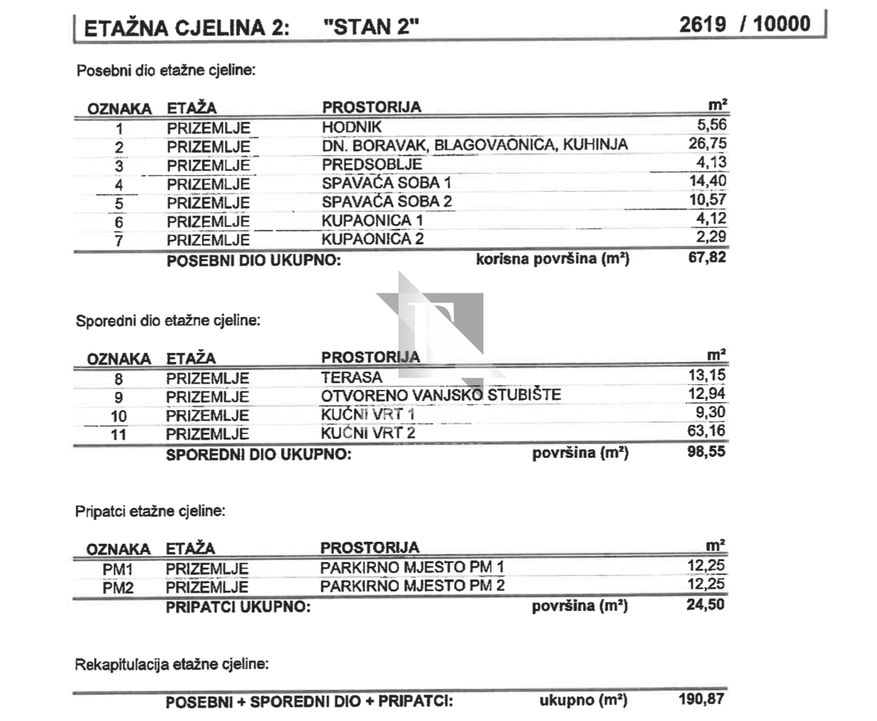Mieszkanie Na sprzedaż - Zadarska Kožino