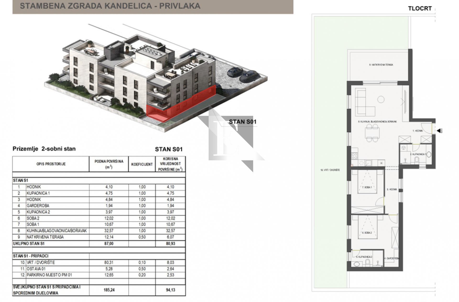 Apartma Naprodaj - Zadarska Sabunike