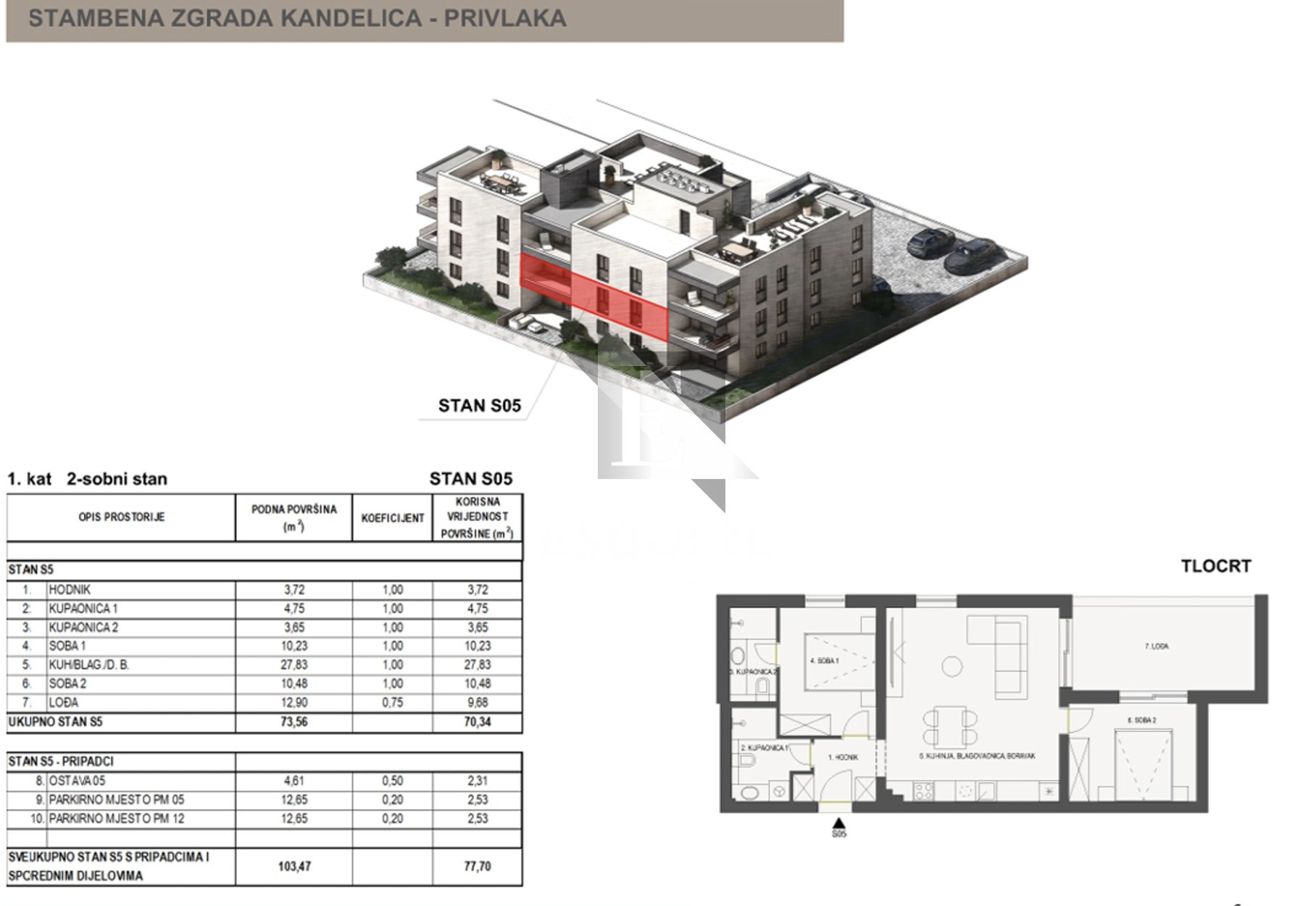 Apartma Naprodaj - Zadarska Sabunike