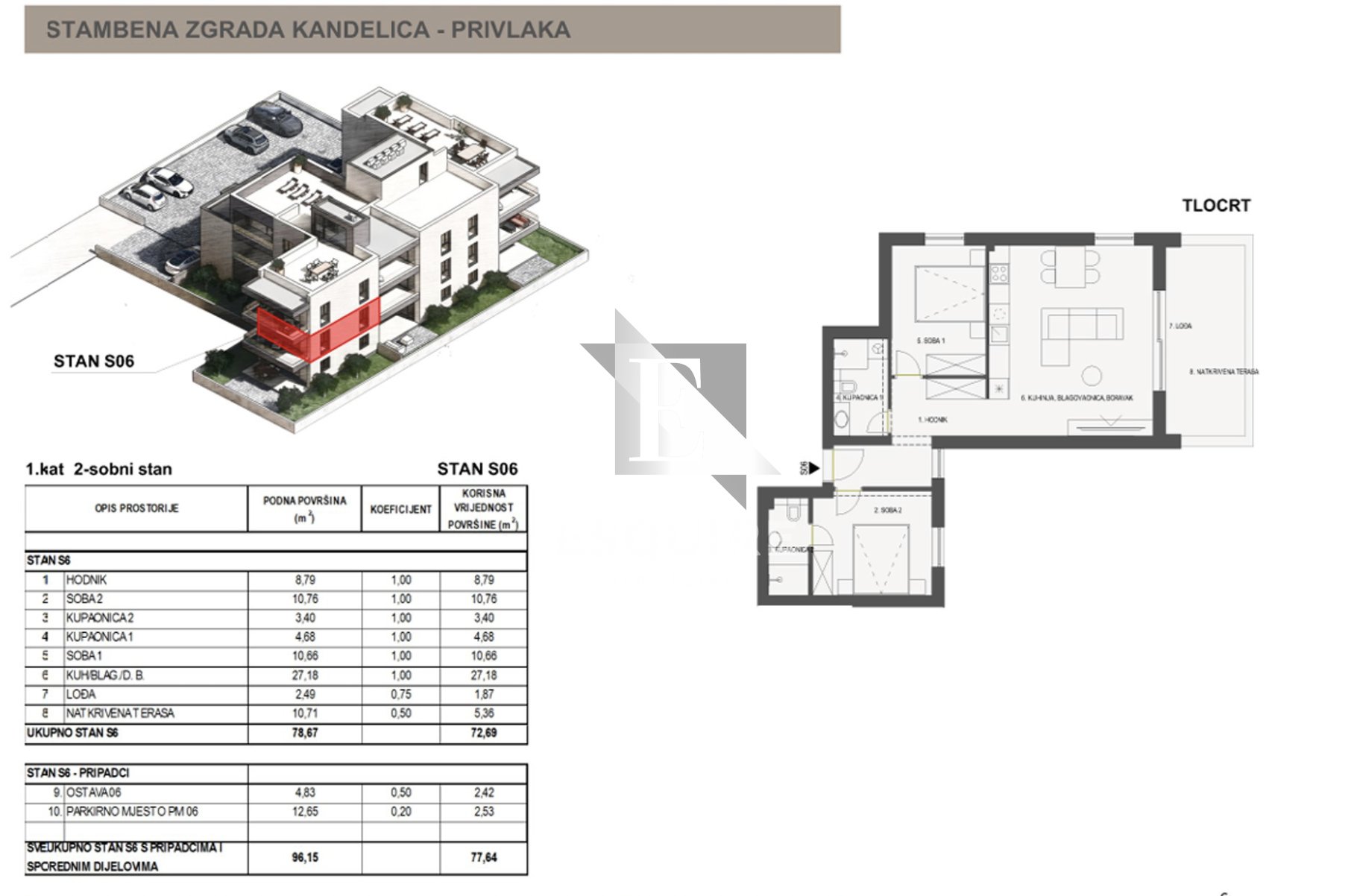 Apartma Naprodaj - Zadarska Sabunike