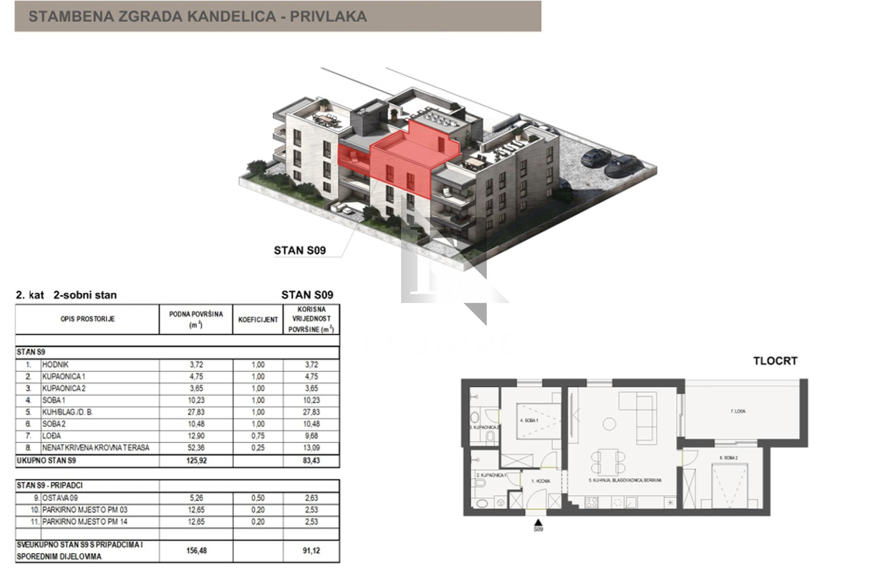 Apartma Naprodaj - Zadarska Sabunike