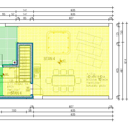 Apartma Naprodaj - Zadarska Diklo