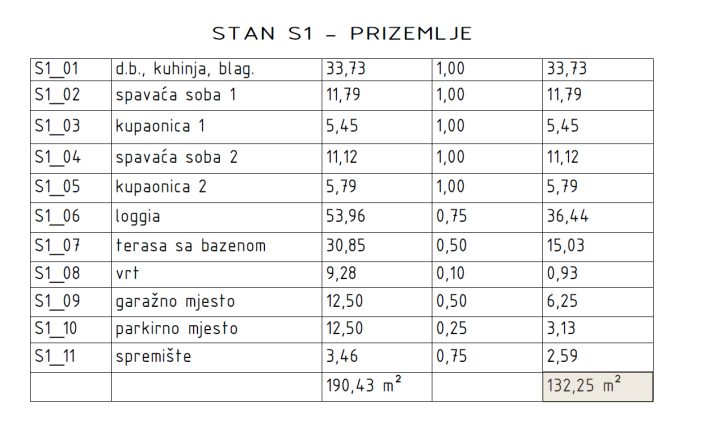 Appartamento In vendita - šibensko-kninska Primošten - foto 5/16