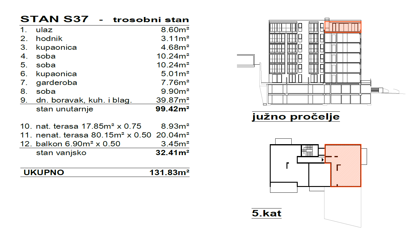 Flat For sale -  Žnjan