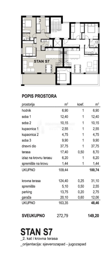 Apartment Zu verkaufen -  Borik
