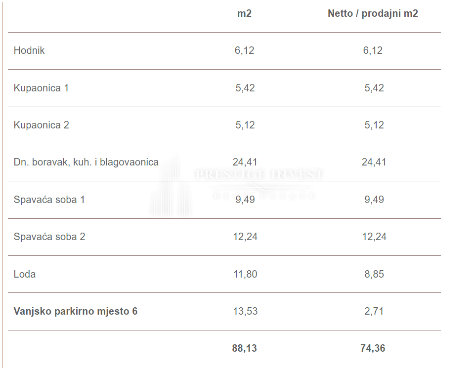 Stan Na prodaju - Sukošan - foto 4/49
