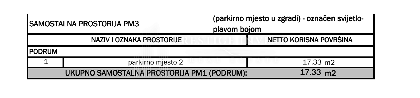 Apartmán Na predaj - Splitsko-dalmatinska Čiovo