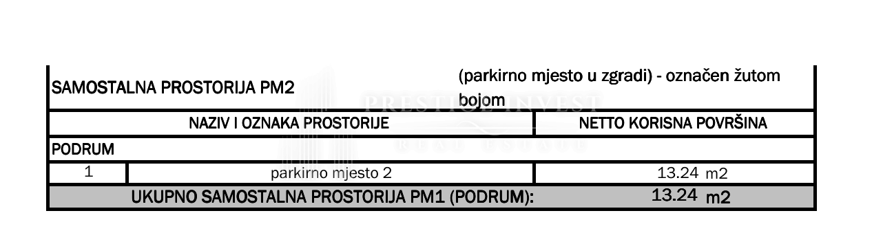 Apartmán Na predaj - Splitsko-dalmatinska Čiovo