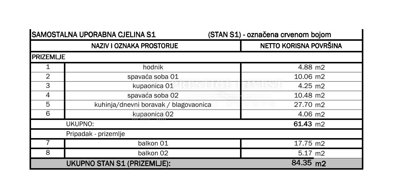 Apartmán Na predaj - Splitsko-dalmatinska Čiovo