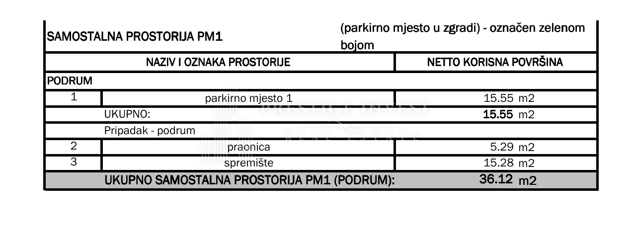 Apartmán Na predaj - Splitsko-dalmatinska Čiovo