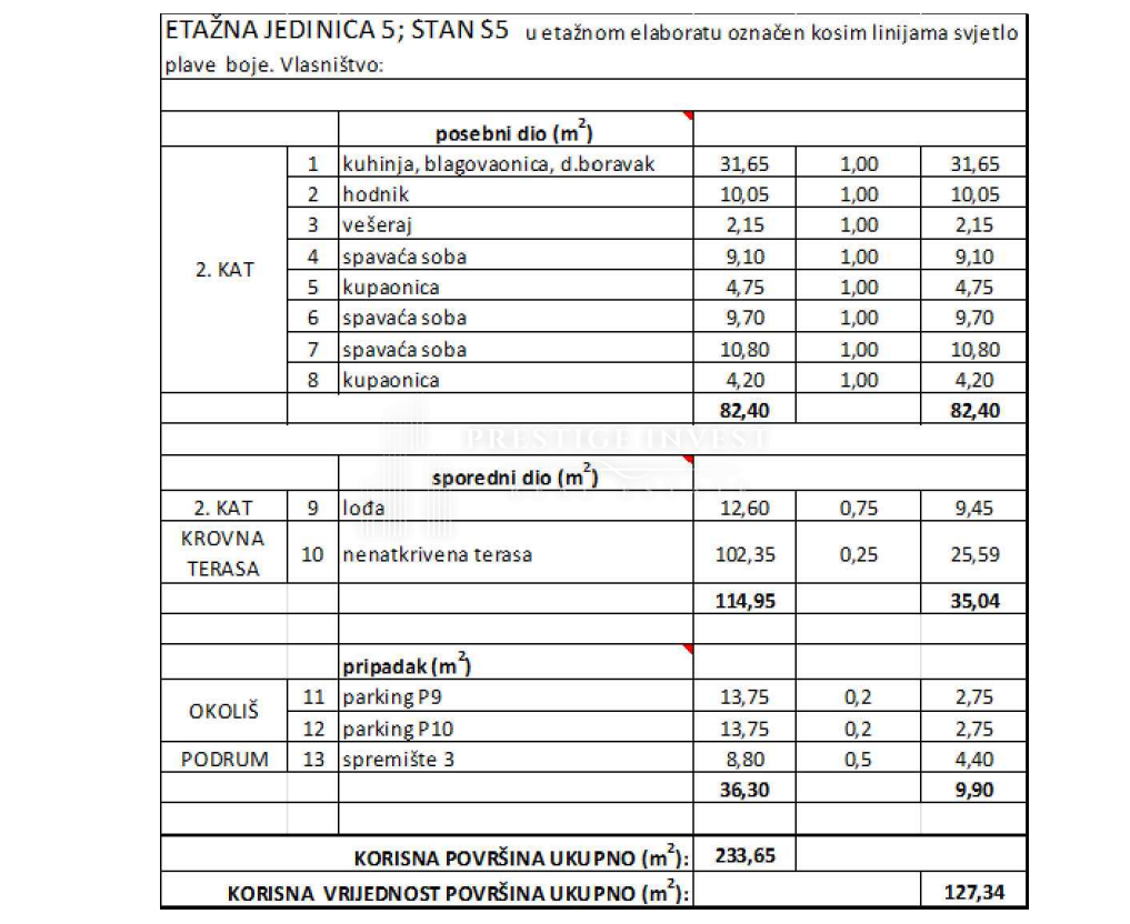Stan Na prodaju -  Diklo