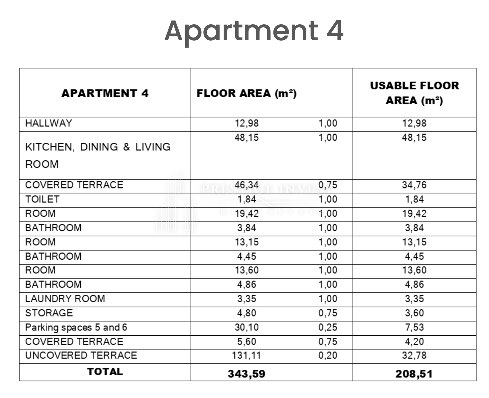 Flat For sale - Zadarska Zaton