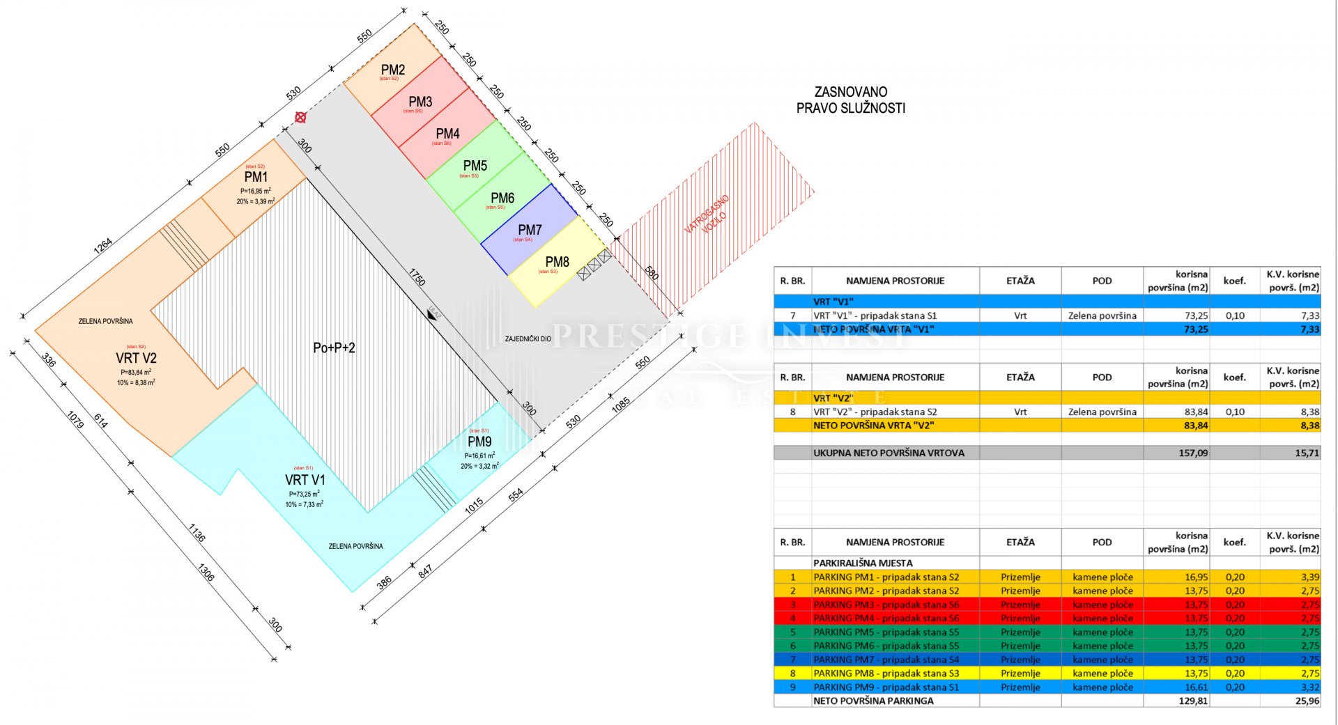 Apartment Zu verkaufen - Zadarska Sukošan